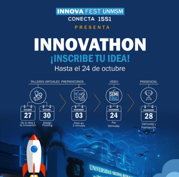 innova
